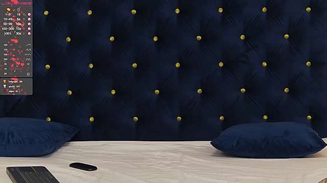 ScarlettQuate naked stripping on cam for live sex video chat