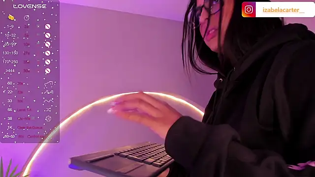 Izabelacarter from Stripchat