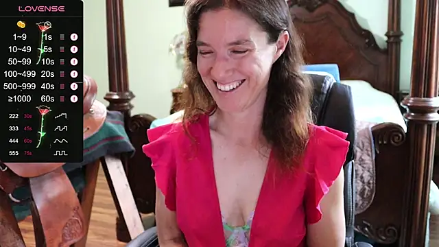 Thornburyrose cam Live Nude & Online